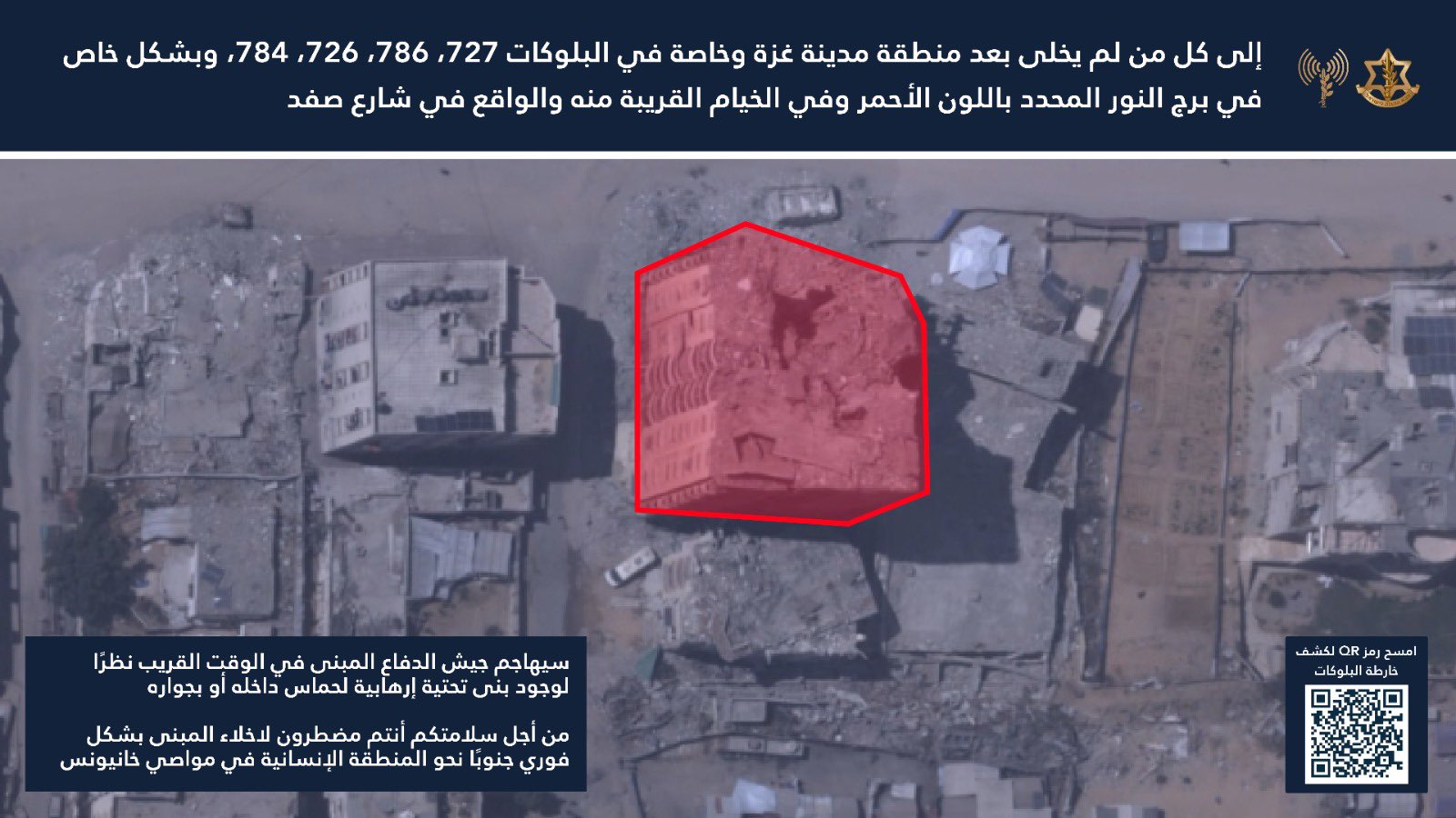 IDF forced displacement map
