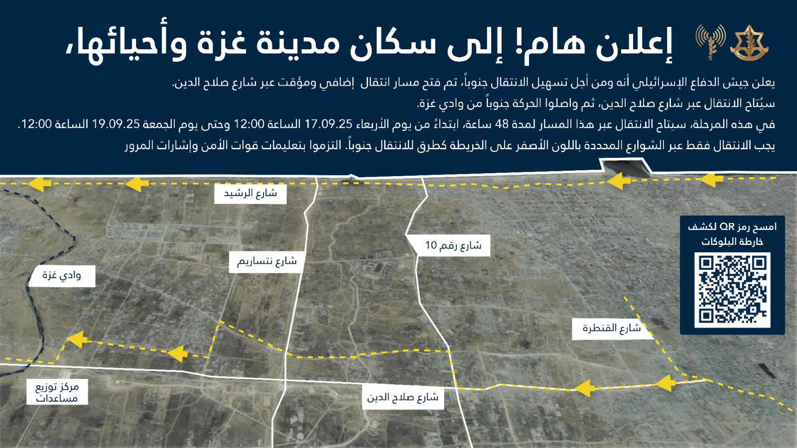 IDF forced displacement map