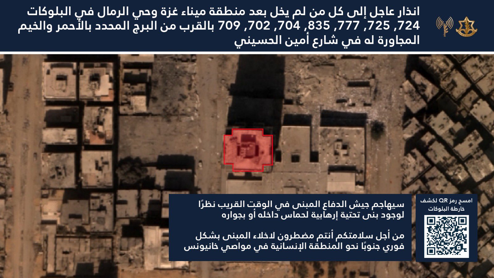 IDF forced displacement map