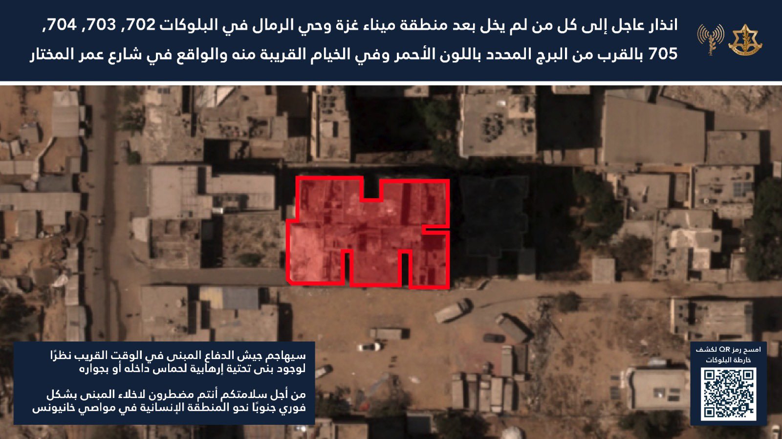 IDF forced displacement map