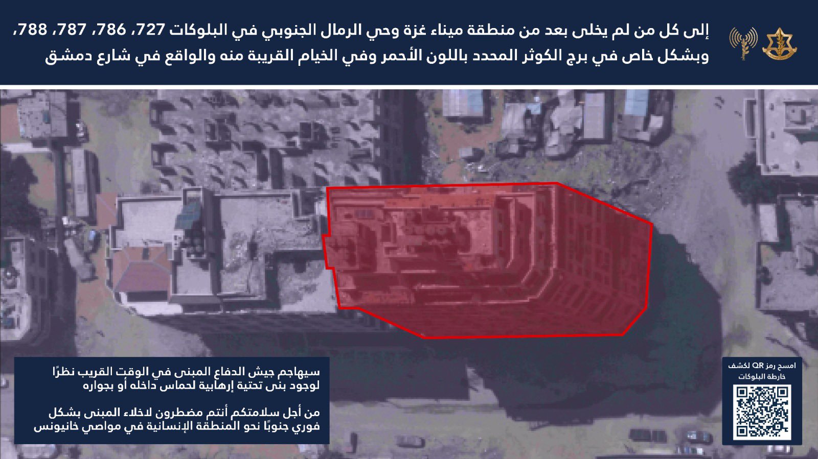 IDF forced displacement map