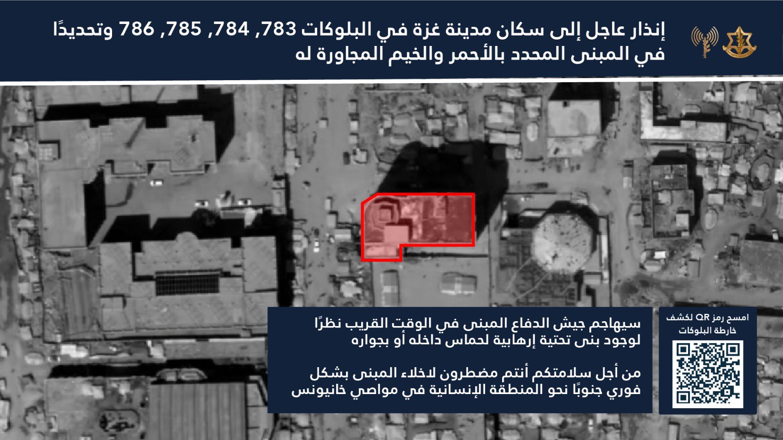 IDF forced displacement map