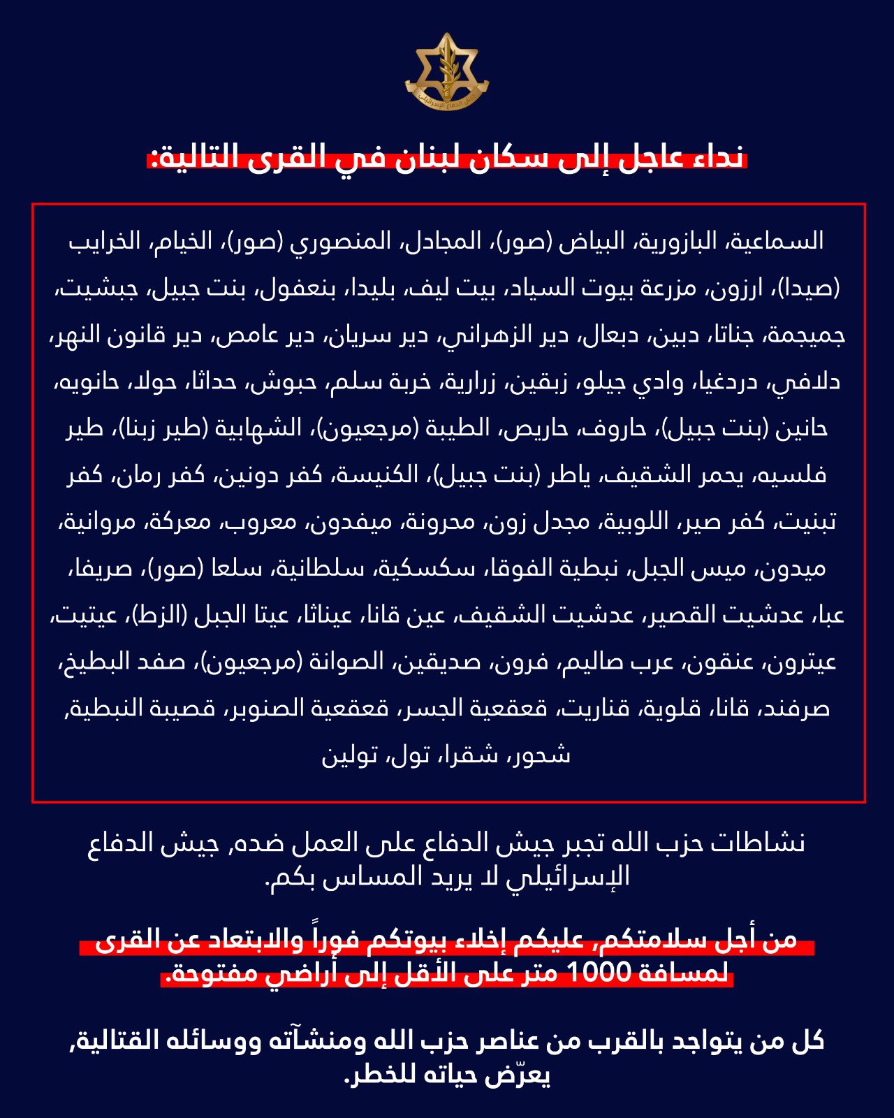 IDF forced displacement map