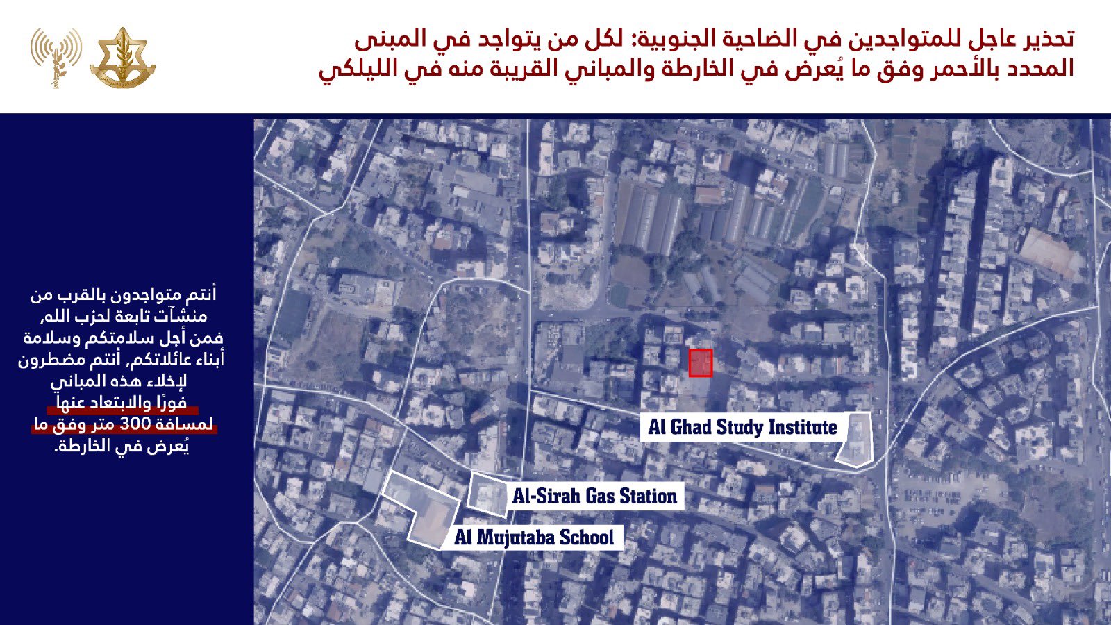 IDF forced displacement map