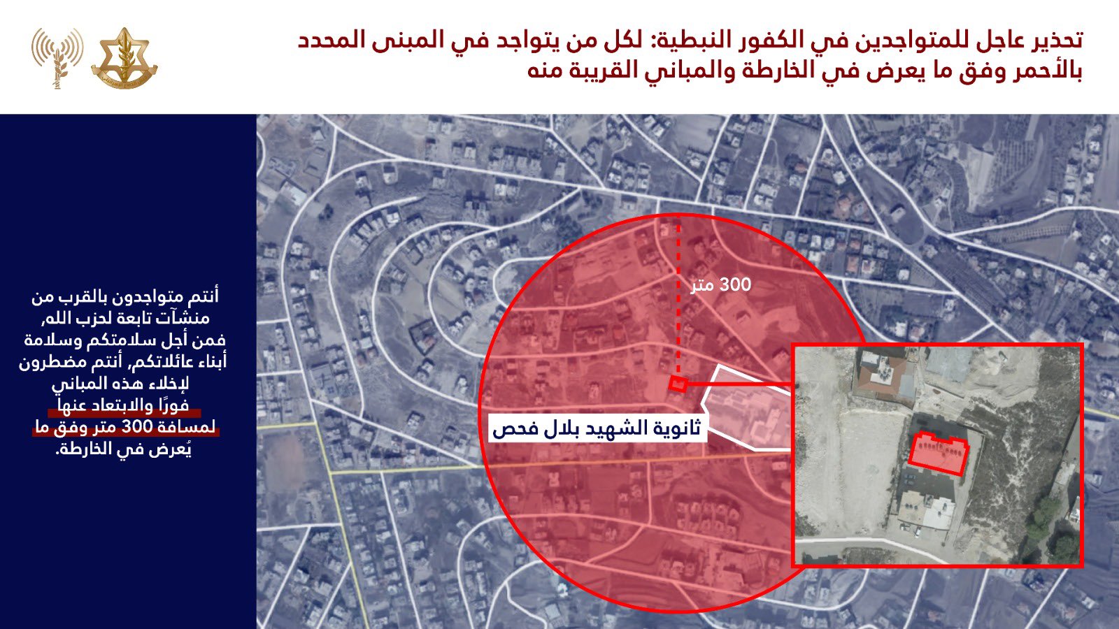 IDF forced displacement map