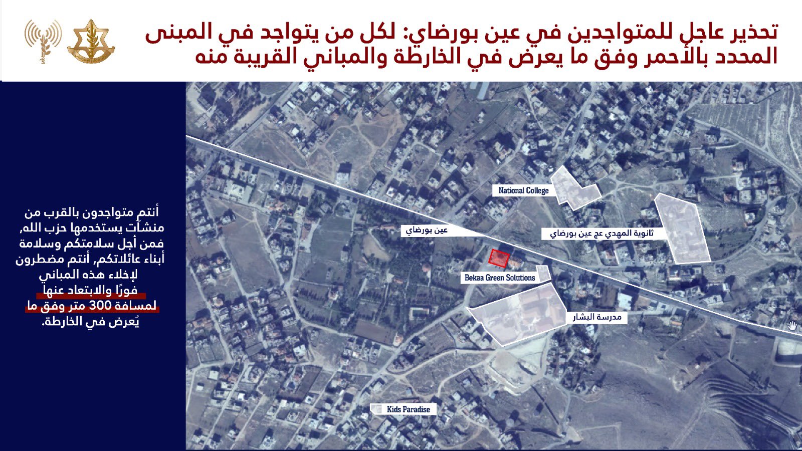 IDF forced displacement map